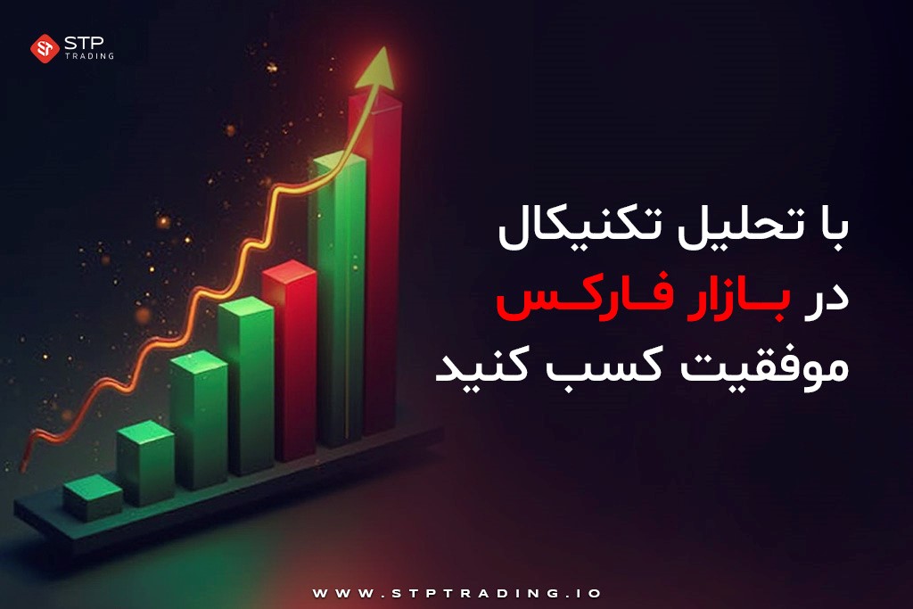 برای درک بهتر تحلیل تکنیکال به این ابزارها نیاز دارید 