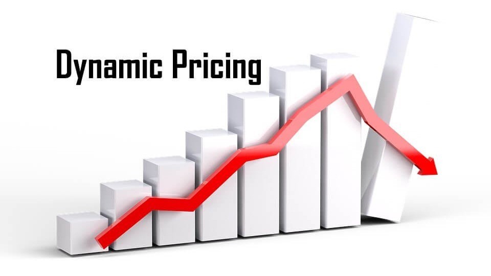 قیمت گذاری پویا
