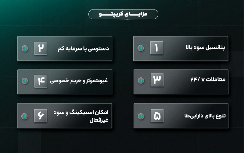 مزایای کریپتو