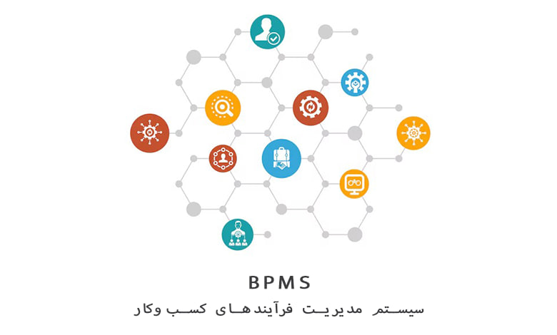 BPMS چیست؟ و چگونه فرآیندهای سازمان را بهینه میکند؟ BPMS چیست؟