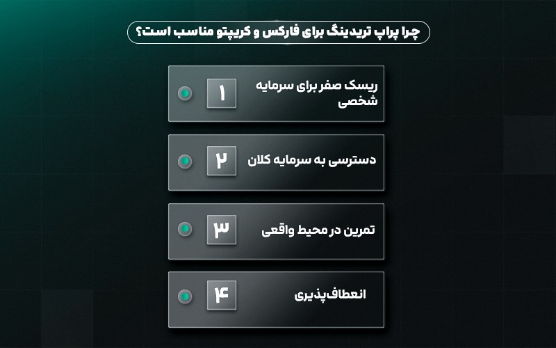 چرا پراپ تریدینگ مناسب است ؟