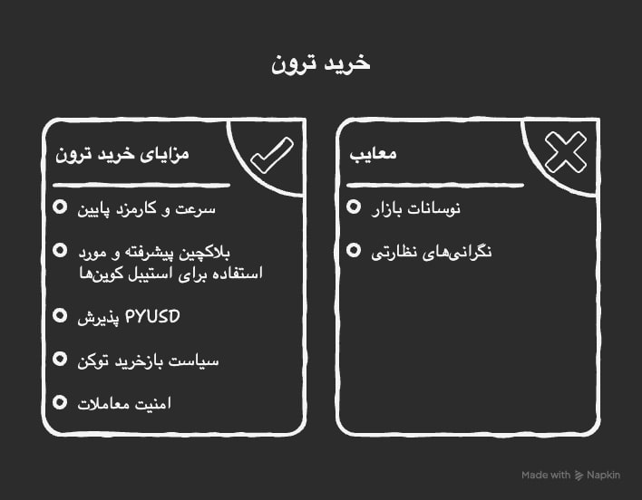 بررسی آینده ارز ترون و روند قیمتی آن ترون بخریم یا نه؟