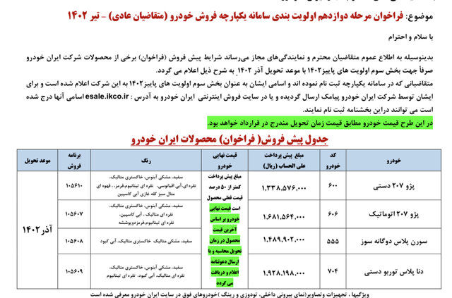 مهلت ۱۲ روزه برای واریز وجه اولویت پاییز ۱۴۰۱ محصولات ایران‌خودرو