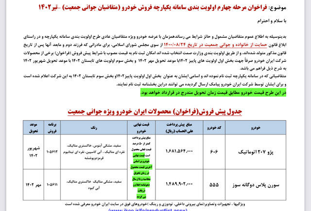 مهلت ۱۲ روزه برای واریز وجه اولویت پاییز ۱۴۰۱ محصولات ایران‌خودرو