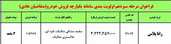 فراخوان مشتریان خودرو رانا پلاس + جزئیات