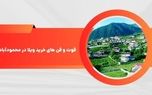 فوت و فن های خرید ویلا در محمودآباد [ با رعایت این نکات یک ویلای خوب بخرید! ]