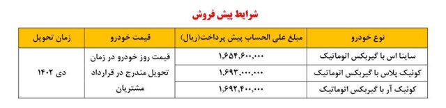 فوری؛ اولین ثبت نام سایپا در تابستان ۱۴۰۲ / پیش فروش ۳ خودرو به قیمت کارخانه + لینک