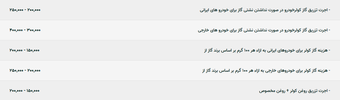 قیمت گاز کولر خودرو در ۱۴۰۲ + صفر تا صد تعمیرات