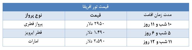 تور-افریقا