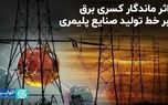 اثر ماندگار کسری برق بر خط تولید صنایع پلیمری