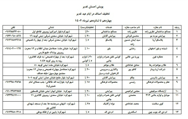 اصناف شهرکرد به پویش «احسان غدیر» پیوستند