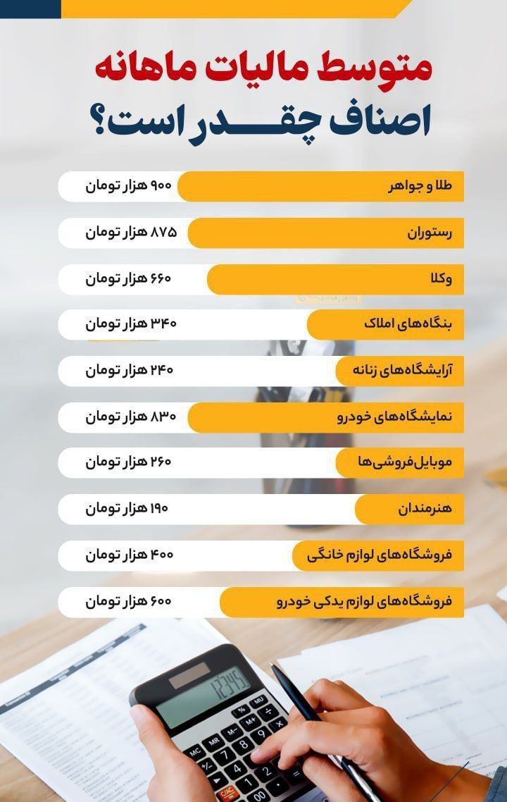 اینفوگرافی-مالیات