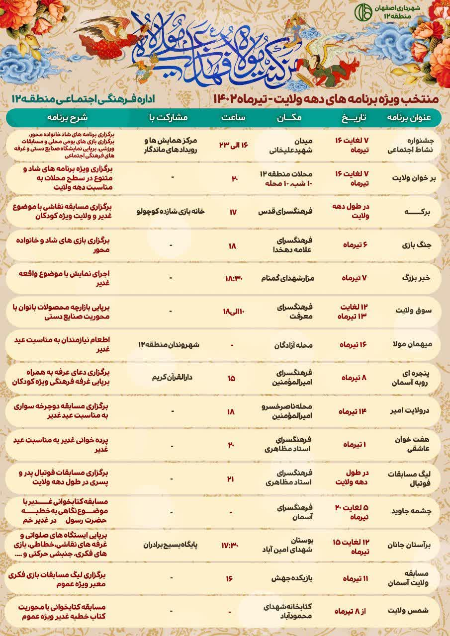 امیرغدیر| غدیر را به وسعت نصف جهان جشن می‌گیریم