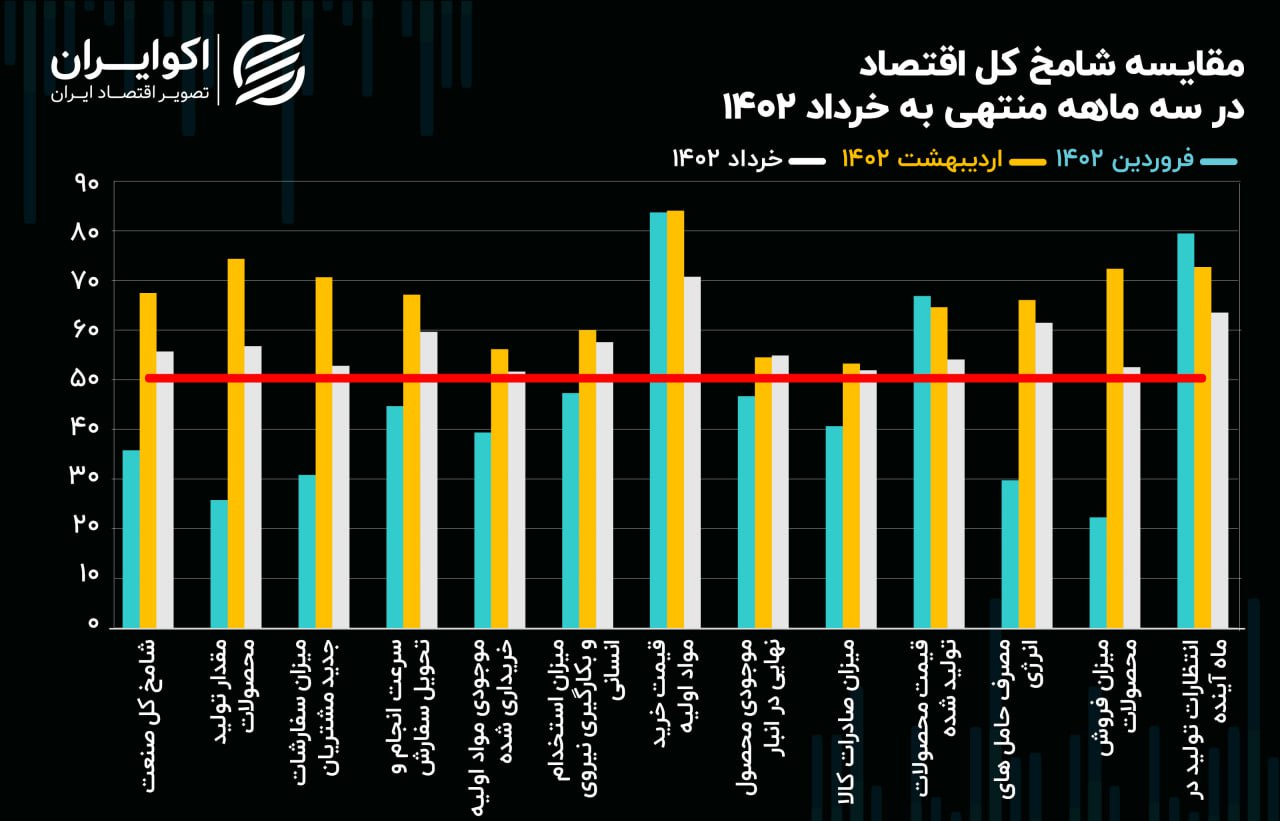 شامخ