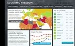 ایران در رتبه بندی جهانی شاخص آزادترین اقتصادها از آخر هشتم شد!