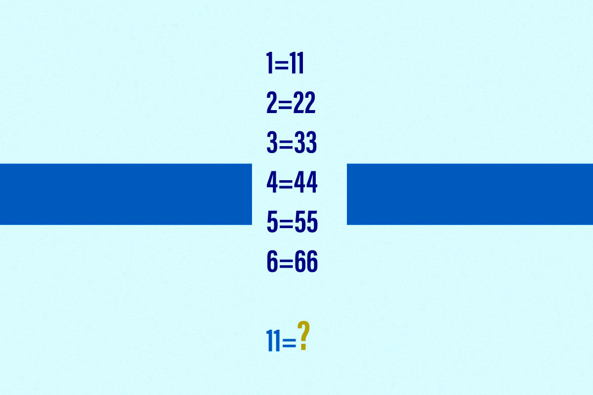تست هوش؛ پاسخ این معادله غافلگیرتان می‌کند!