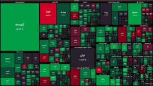 حرکت آرام و رو به بالای بورس در آغاز معاملات /  شاخص کل ۵ هزار واحد رشد کرد