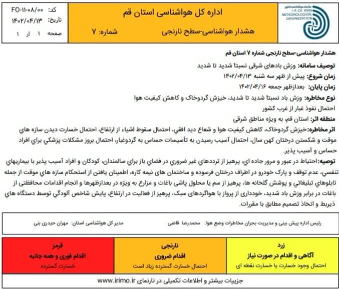 صدور هشدار سطح نارنجی هواشناسی و افزایش گرد و غبار در قم