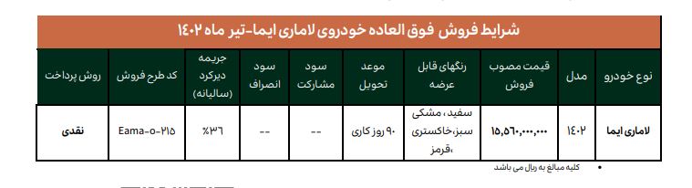 قیمت فروش فوری لاماری در سامانه یکپارچه