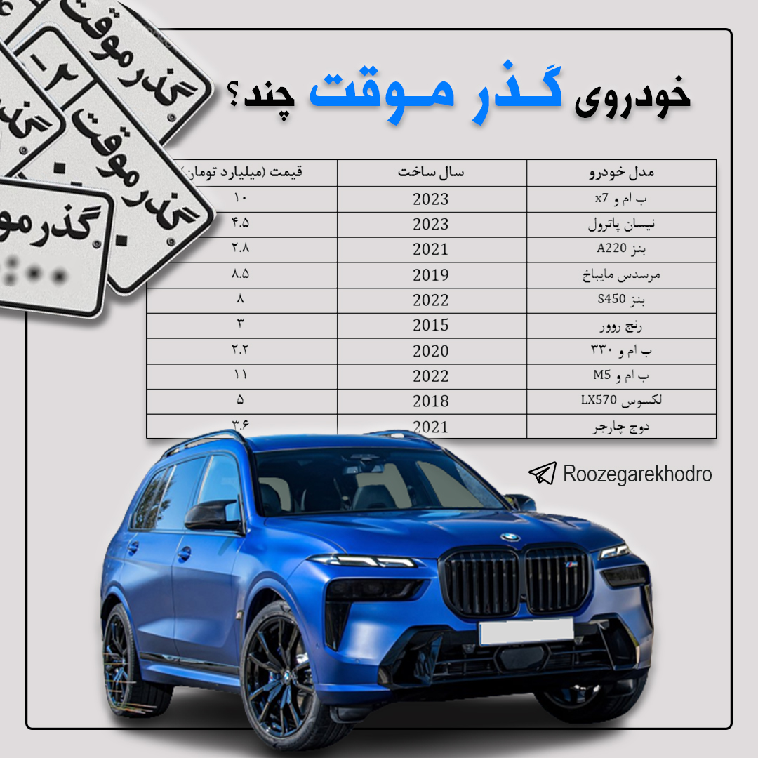 قیمت باورنکردنی خودروهای گذرموقت / پاترول فقط ۴.۵ میلیارد