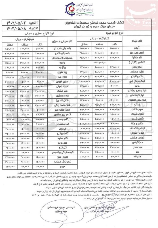 قیمت مصوب 50 نوع میوه و صیفی اعلام شد + جدول