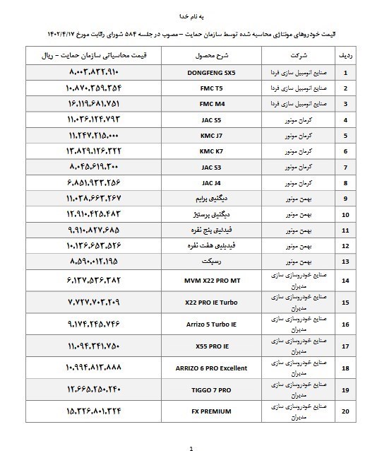 قیمت‌های جدید 28 خودروی مونتاژی اعلام شد + جدول