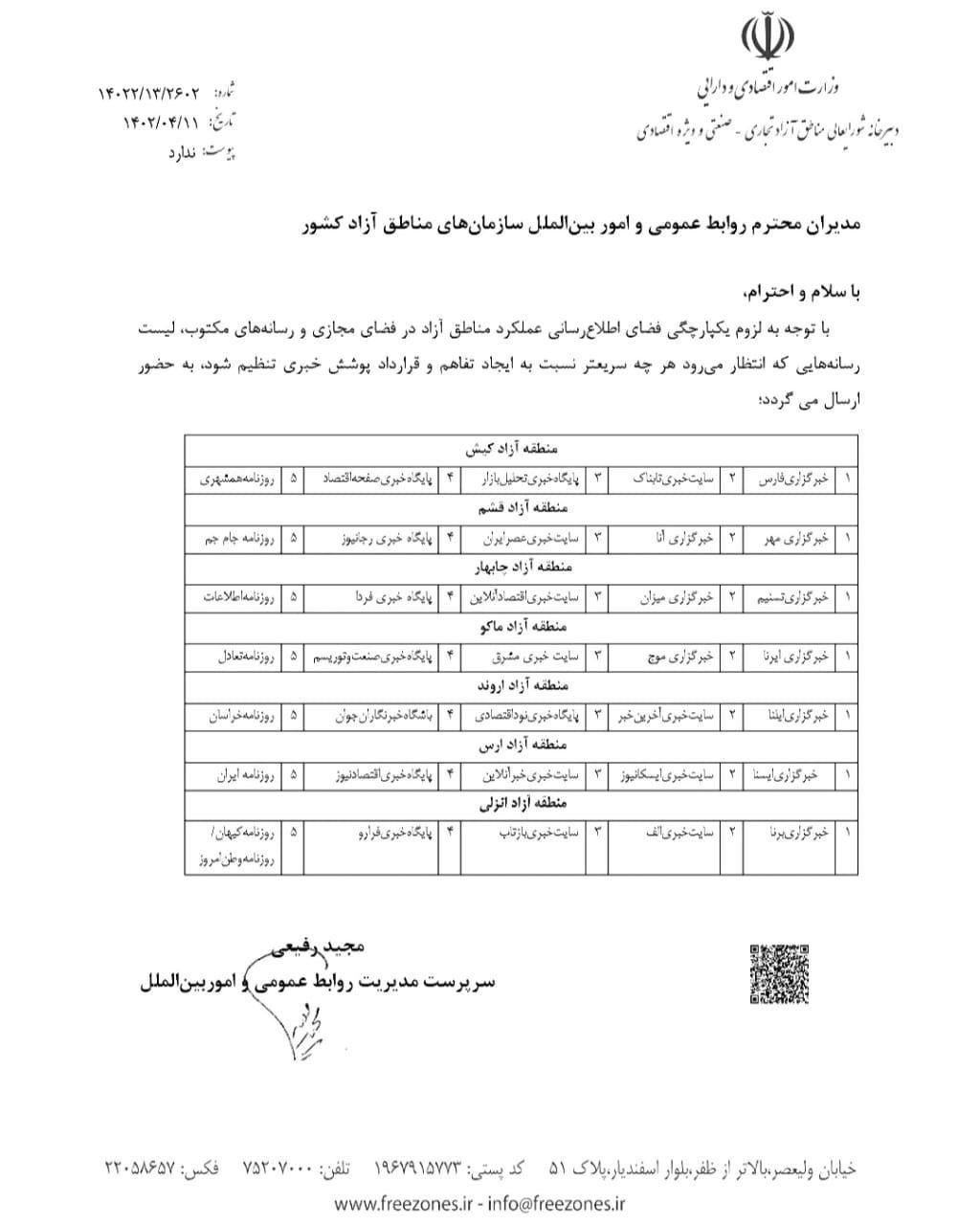 مناطق آزاد