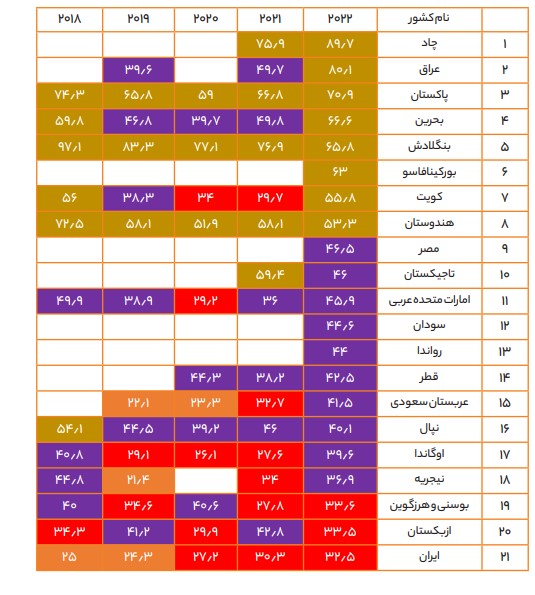 Annotation 2023-07-21 144711