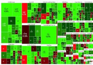 گزارش روزانه بورس ۱۱ تیر/ رشد ۱۳ هزار واحدی شاخص کل در روز پرتقاضای خودرویی ها