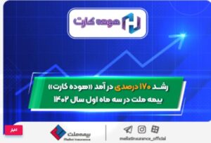 رشد ۱۷۰ درصدی درآمد «هوده کارت» بیمه ملت در سه ماه سال ۱۴۰۲