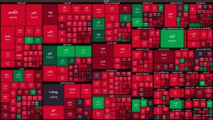 سقوط سنگین شاخص کل بورس در اولین روز معاملاتی هفته / دستی یاری‌گر بورس نیست؟