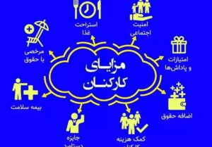 «مزایای حقوق‌» کارمندان و کارگران از مالیات معاف شد