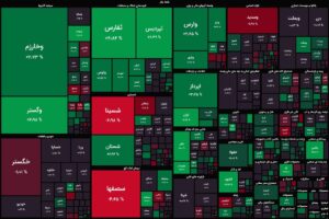 آغاز متعادل معاملات در بازار سهام / شاخص کل به ثبات رسید؟