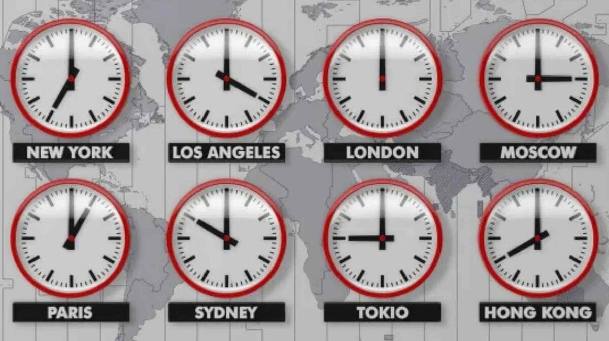 روش تشخیص مهم ترین ساعت های بازار فارکس به وقت ایران