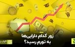زور کدام دارایی‌ها به تورم رسید؟