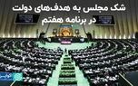 شک مجلس به هدف‌های دولت در برنامه هفتم