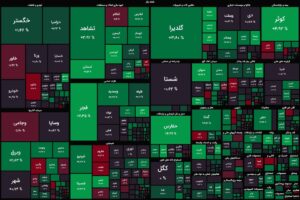 پیشروی شاخص کل بورس در کانال ۲ میلیون و ۱۰۰ هزار واحدی