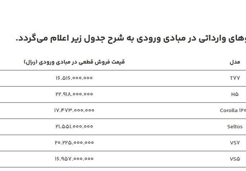 اعلام قیمت قطعی ۶ خودوری وارداتی/عرضه جدید هفته آینده