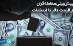 پیش‌بینی معامله‌گران از قیمت دلار تا انتخابات