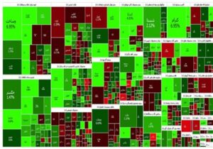 گزارش روزانه بورس ۲۱ آبان/ درجا زدن شاخص کل در روز رشد شاخص هم وزن