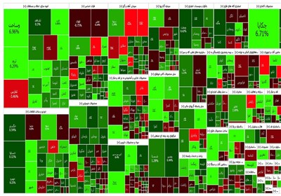 گزارش روزانه بورس ۳۰ آبان/ افت دوباره ارزش معاملات
