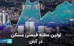 اولین مظنه قیمتی مسکن در آبان