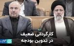 کارگردانی ضعیف در تدوین بودجه