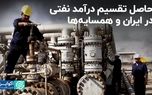 حاصل تقسیم درآمد نفتی در ایران و همسایه‌ها