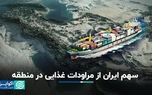 سهم پایین محصولات غذایی ایران در بازارهای همسایه