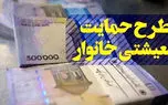 هدیه ویژه دولت به مناسبت ولادت امام علی / دولت ریخت و پاش کرد !