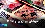 کامبک ین ژاپن در دو ماه انتهایی ۲۰۲۳