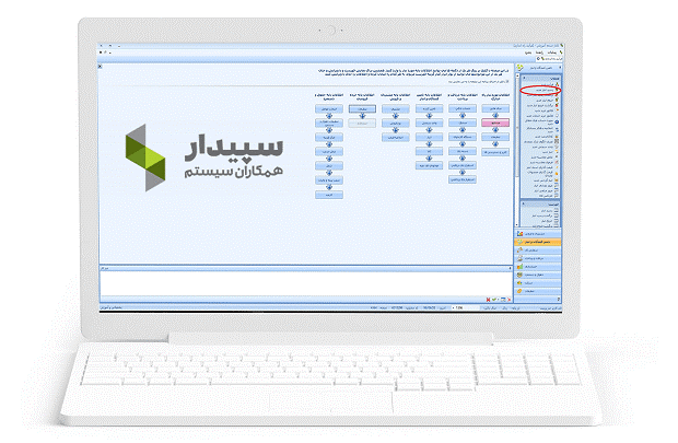 رشد پایدار کسب و کار شما چگونه با استفاده از یک نرم افزار حسابداری ایجاد می‌شود؟