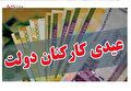 ابهام در واریز عیدی نیرو‌های رسمی- کارگری/ سازوکار‌های جدید پرداخت حقوق کارگران