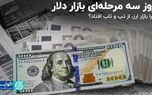 روز سه مرحله‌ای بازار دلار/ چرا بازار ارز، از تب و تاب افتاد؟